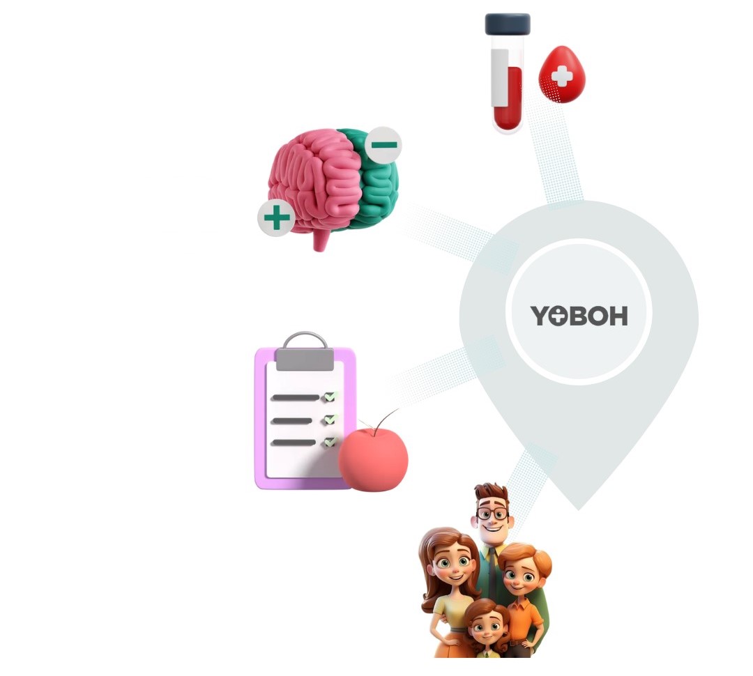 Yoboh Banner Image